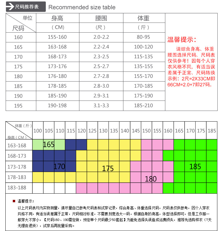Tenue de travail - Ref 1915464 Image 20