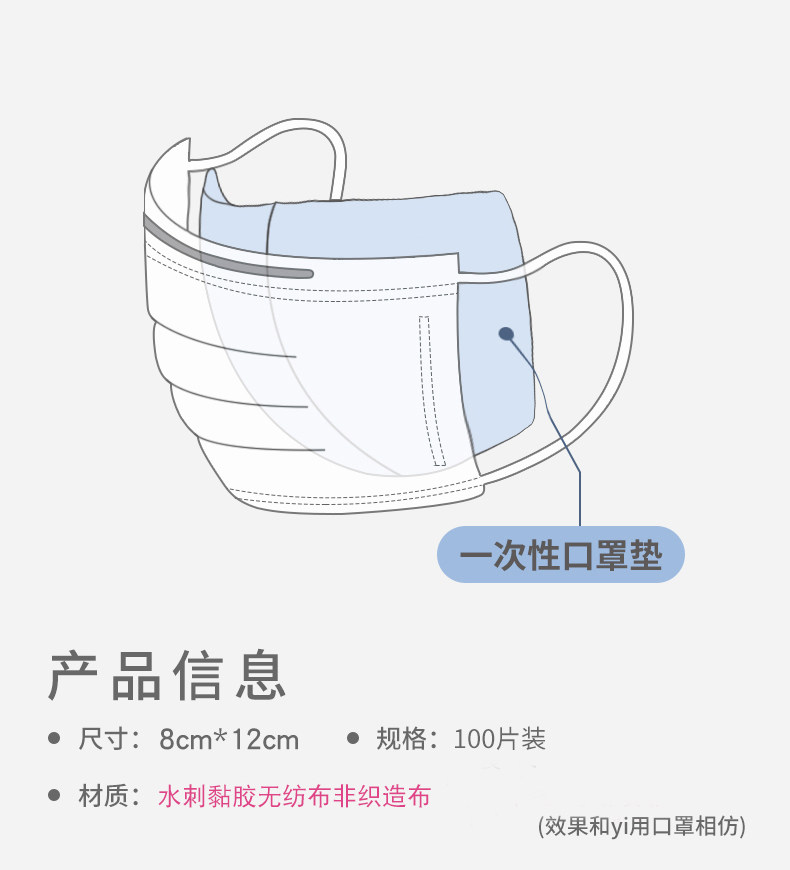 一次性口罩防护垫片 100片 图5