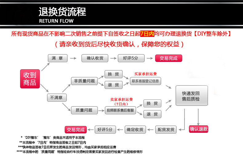 Roues de vélo Mountain Bike 26 pouces - Ref 2377215 Image 13