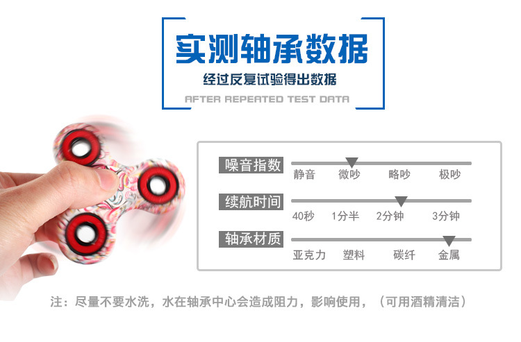 Fidget spinner - Ref 2615706 Image 34