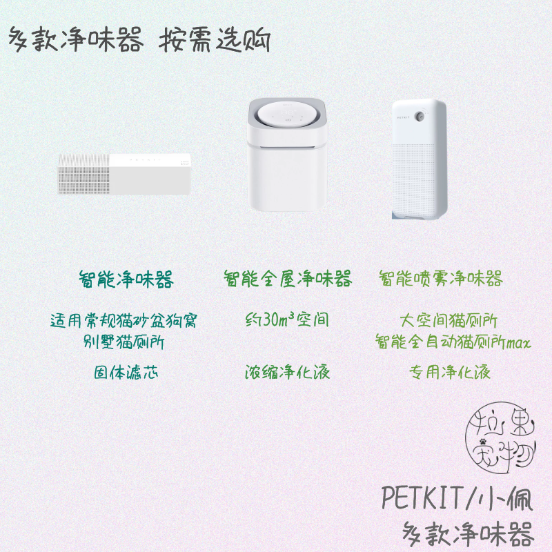 Small Pets Pets Smart Net Taste DOGS Kitty Deodorant Indoor to Taste Cat Sandy Urine Taste Accessories Replacement