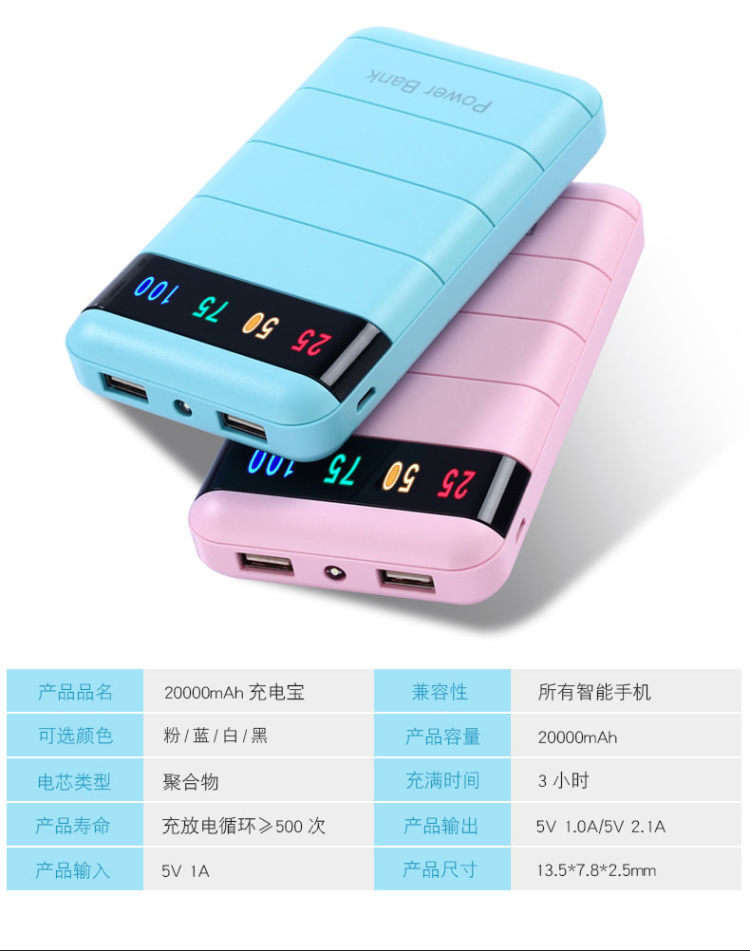 Sạc kho báu mini xách tay dễ thương phổ 20000 mAh phim hoạt hình nhỏ gọn siêu dễ thương điện thoại di động điện thoại di động