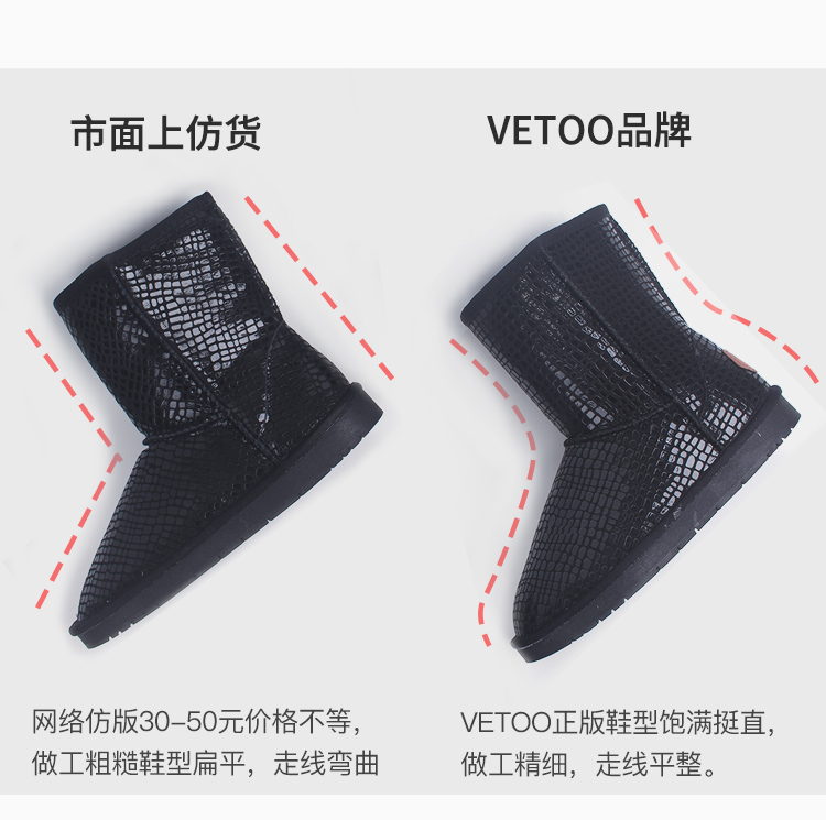 Bottes mi-saison femme VETOO en TPR - Ref 3250973 Image 11