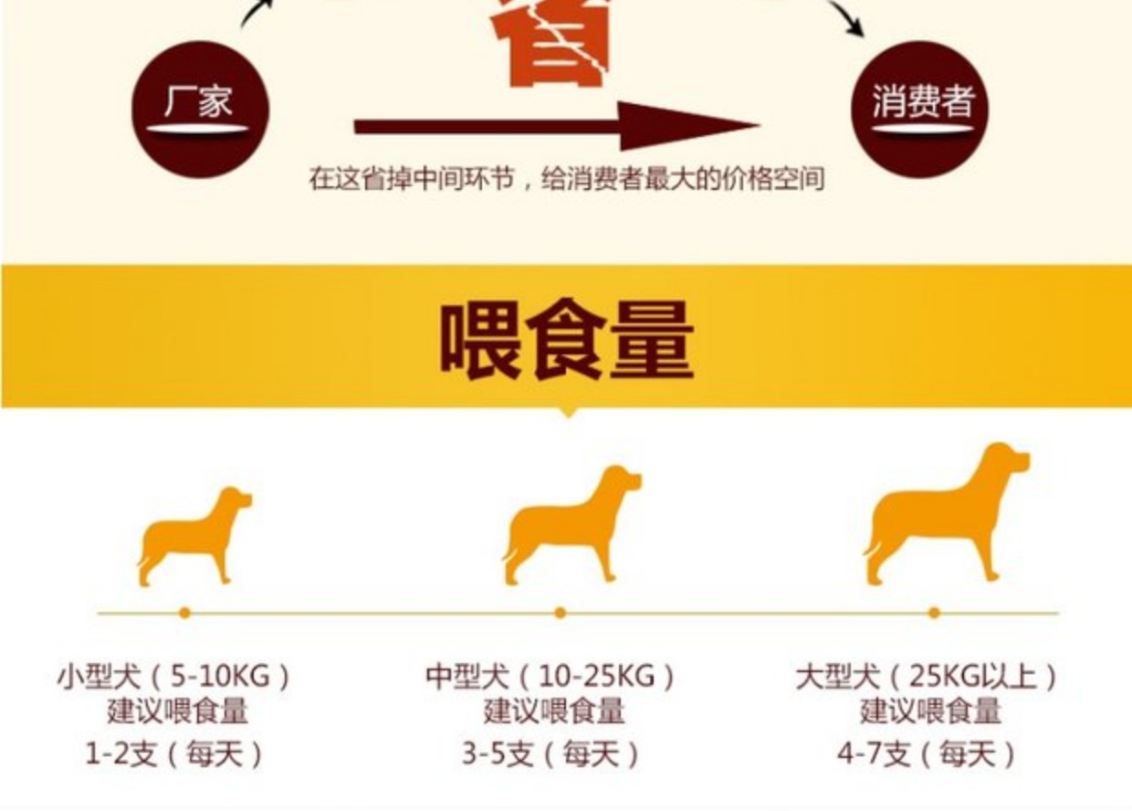 Mai Fudi chó snack gà 400g chó snack gà dải gà khô Teddy dog ​​snack chó huấn luyện chó thưởng đồ ăn vặt cho chó