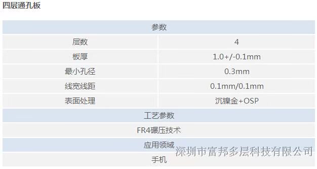 6/·PCBӼHDI 迹 ä0.1mm ߿3/2mil 4