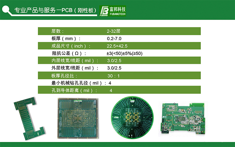 6/·PCBӼHDI 迹 ä0.1mm ߿3/2mil 4