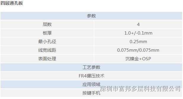 6/·PCBӼHDI 迹 ä0.1mm ߿3/2mil 4