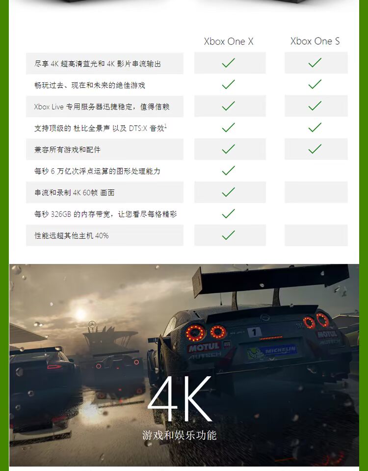Cho thuê máy chơi trò chơi xboxone cho thuê máy chủ xboxonex cho thuê máy chủ xboxone gia đình trò chơi video somatosensory - Kiểm soát trò chơi tay xbox 360