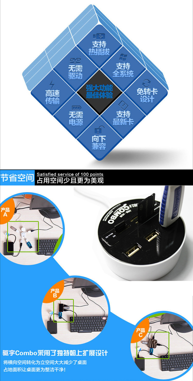 Concentrateur USB - Ref 365819 Image 14