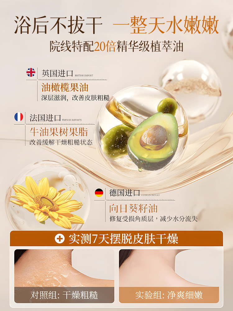 Shower Gel with Long-Lasting Fragrance for 72 Hours, the Number One Moisturizing and Nourishing Oil in the Official Flagship Store