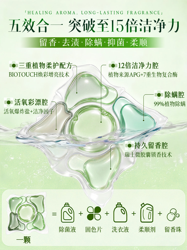 Laundry Beads, Fragrance Beads, Three-In-One, Long-Lasting Fragrance, Antibacterial, Mite Removal, Genuine Product, Official Flagship Store, Ranked First