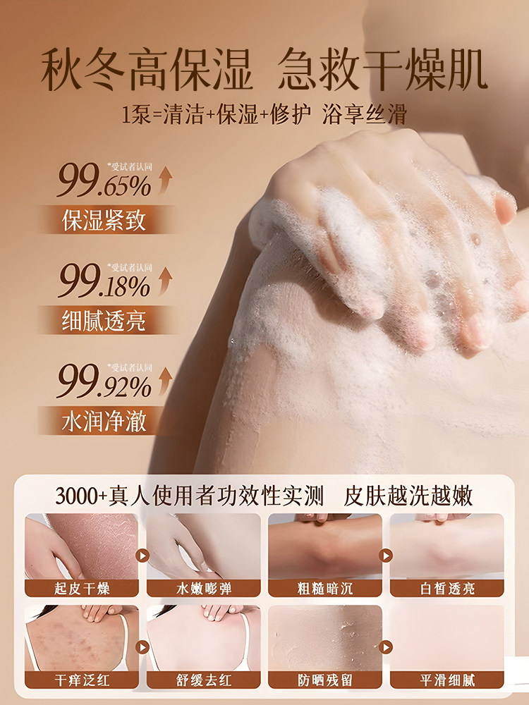 Shower Gel with Long-Lasting Fragrance for 72 Hours, the Number One Moisturizing and Nourishing Oil in the Official Flagship Store