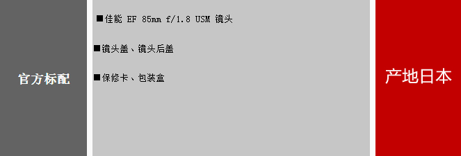 Canon Canon 85mm f 1.8 ống kính tiêu cự cố định của Canon 85 1.8 ống kính ống kính SLR dàn dựng