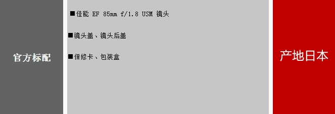 Canon Canon 85mm f 1.8 ống kính tiêu cự cố định của Canon 85 1.8 ống kính ống kính SLR dàn dựng