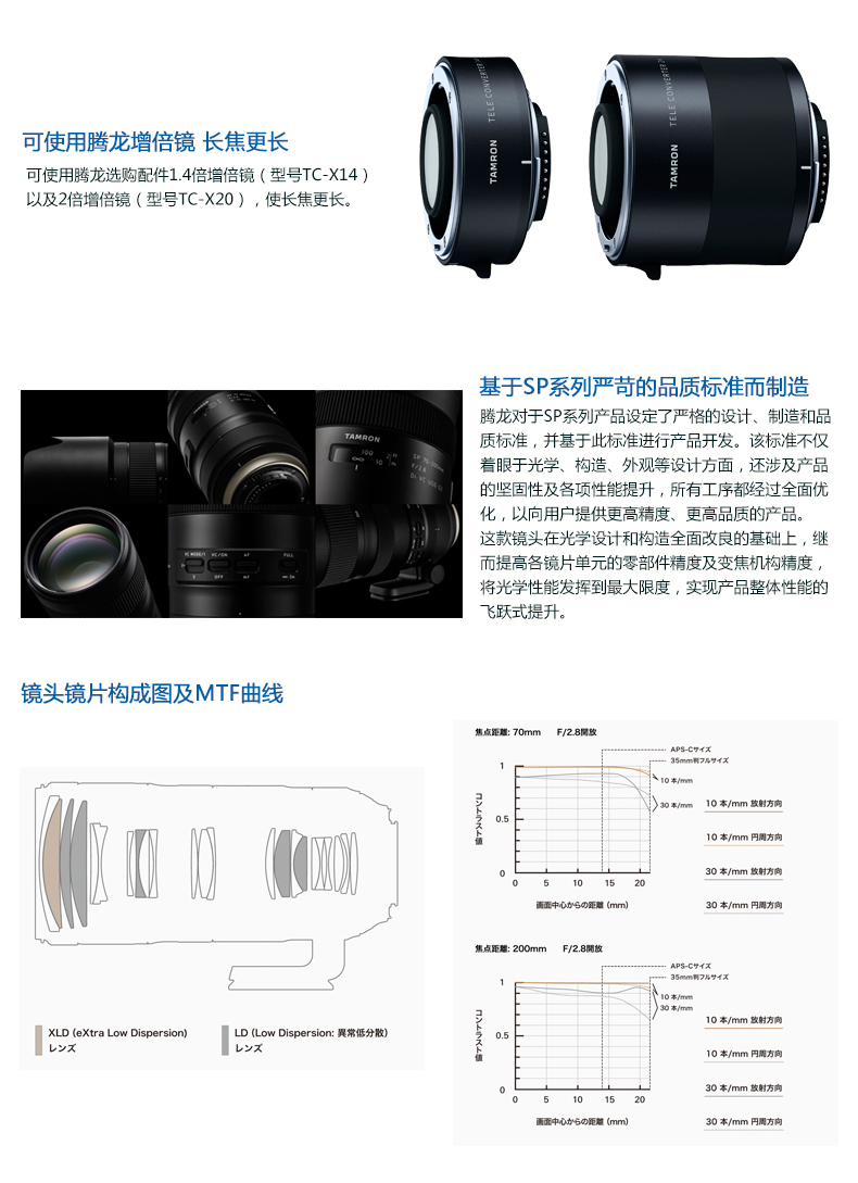 Ống kính DSLR tele Tamron 70-200mm F2.8 VC G2 A025 70 200