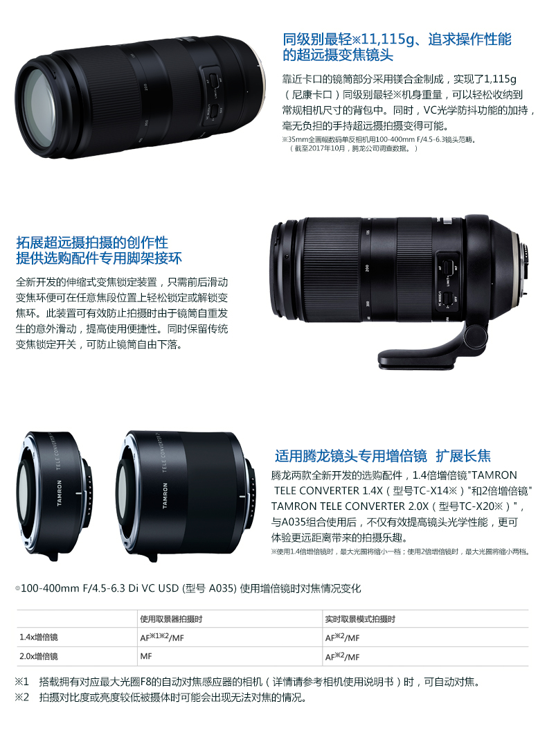 Tamron 100-400mm F 4.5-6.3 chống rung USD A035 thể thao chim siêu tele ống kính SLR