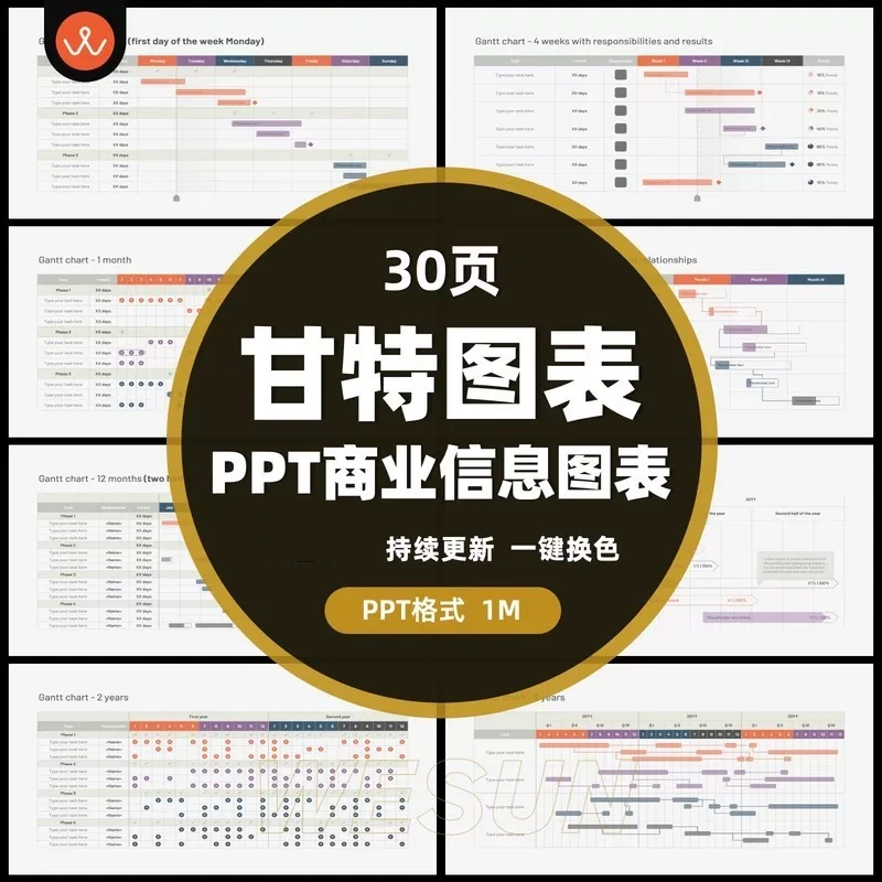 30页甘特图表PPT可视化商业数据分析信息图表素材 gantt-chart【电商热销1266】-欢迎访问本站