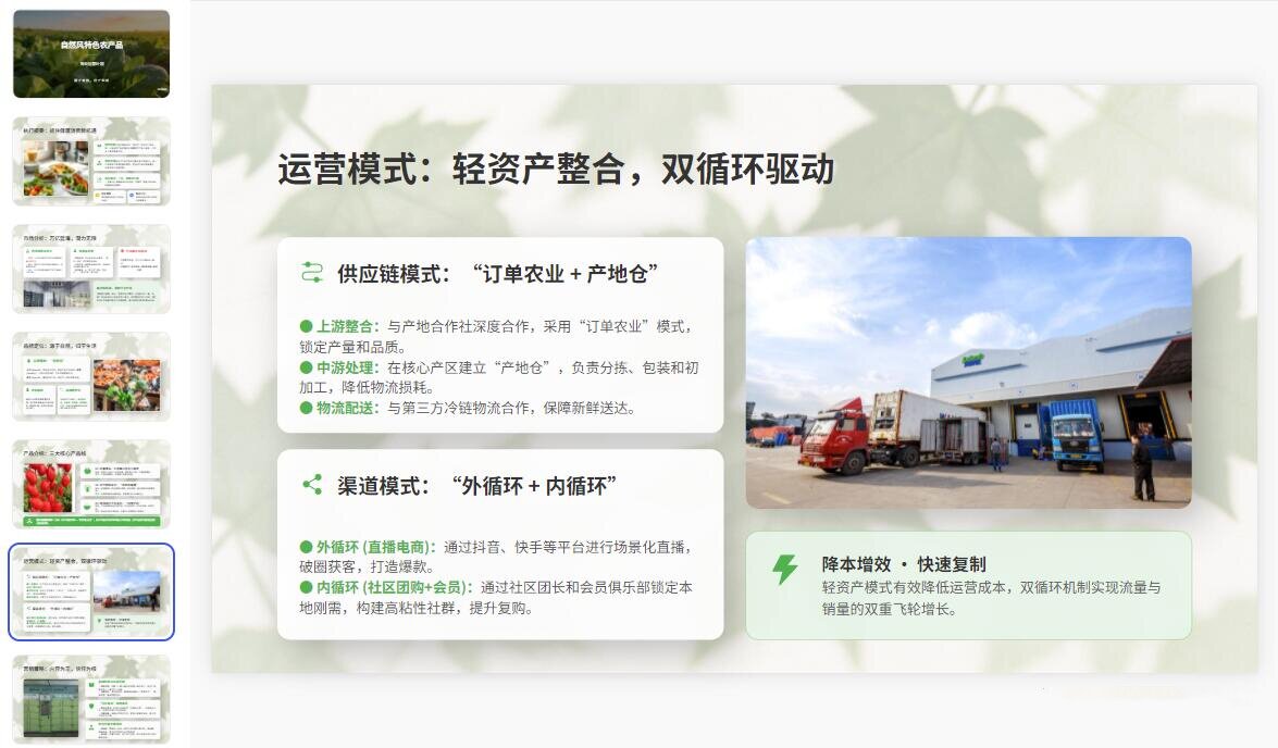 图片[3]-C1153自然风特色农产品商业运营计划PPT模板 乡村振兴特产推广运营规划模板-简创库网