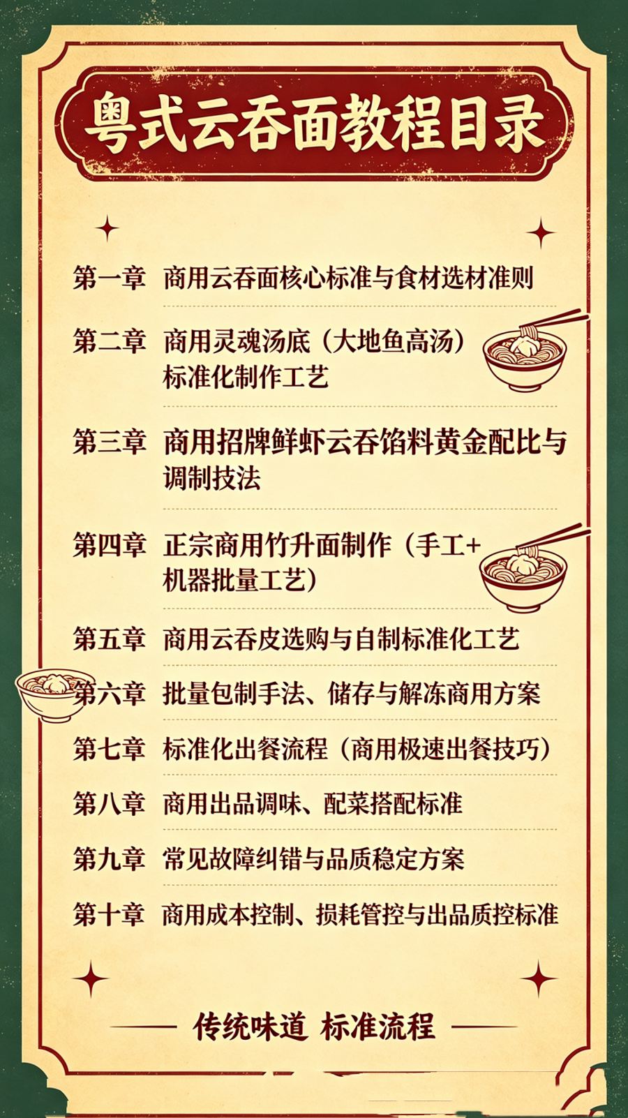 图片[2]-L25957粤式云吞面馅料、汤底、面条制作完整教学-简创库网