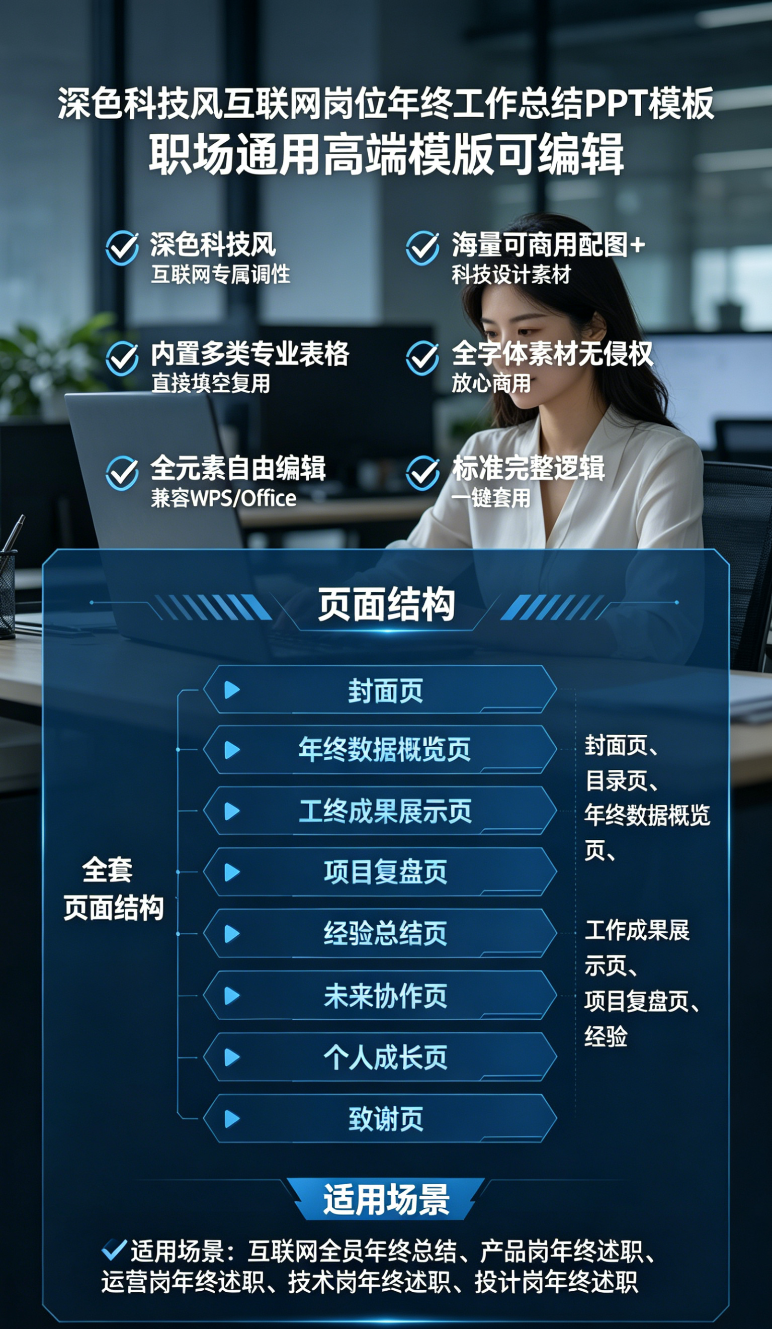图片[2]-B1030深色科技风互联网岗位年终工作总结PPT模板 职场通用高端模版可编辑-简创库网