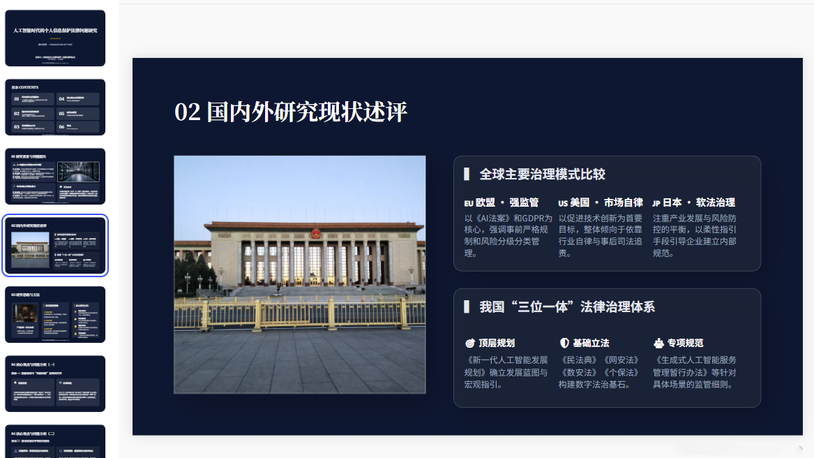 图片[3]-D2114法学专业简约毕业答辩PPT模板 学术沉稳完整版-简创库网