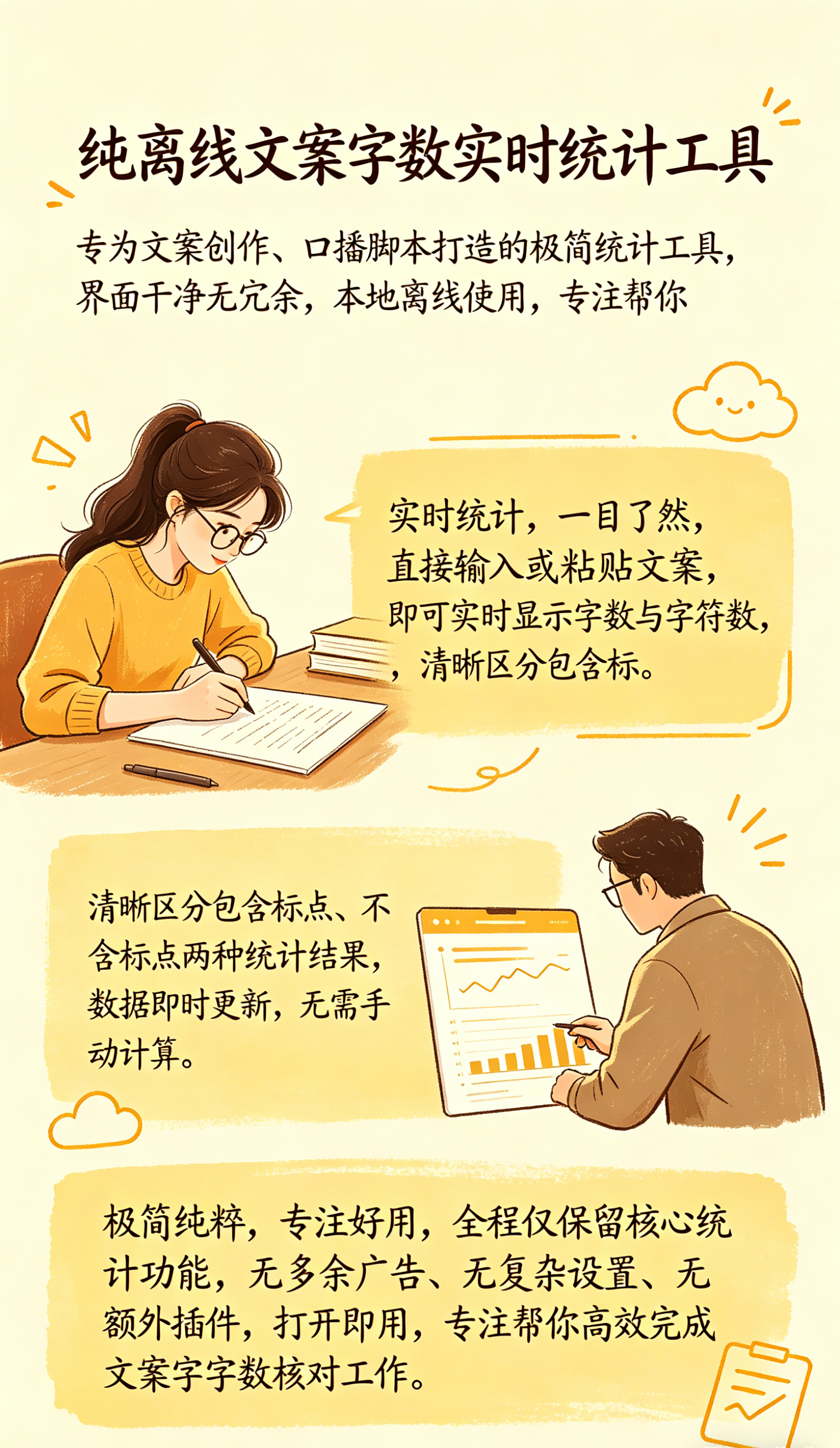 图片[2]-文案字数实时统计器-简创库网