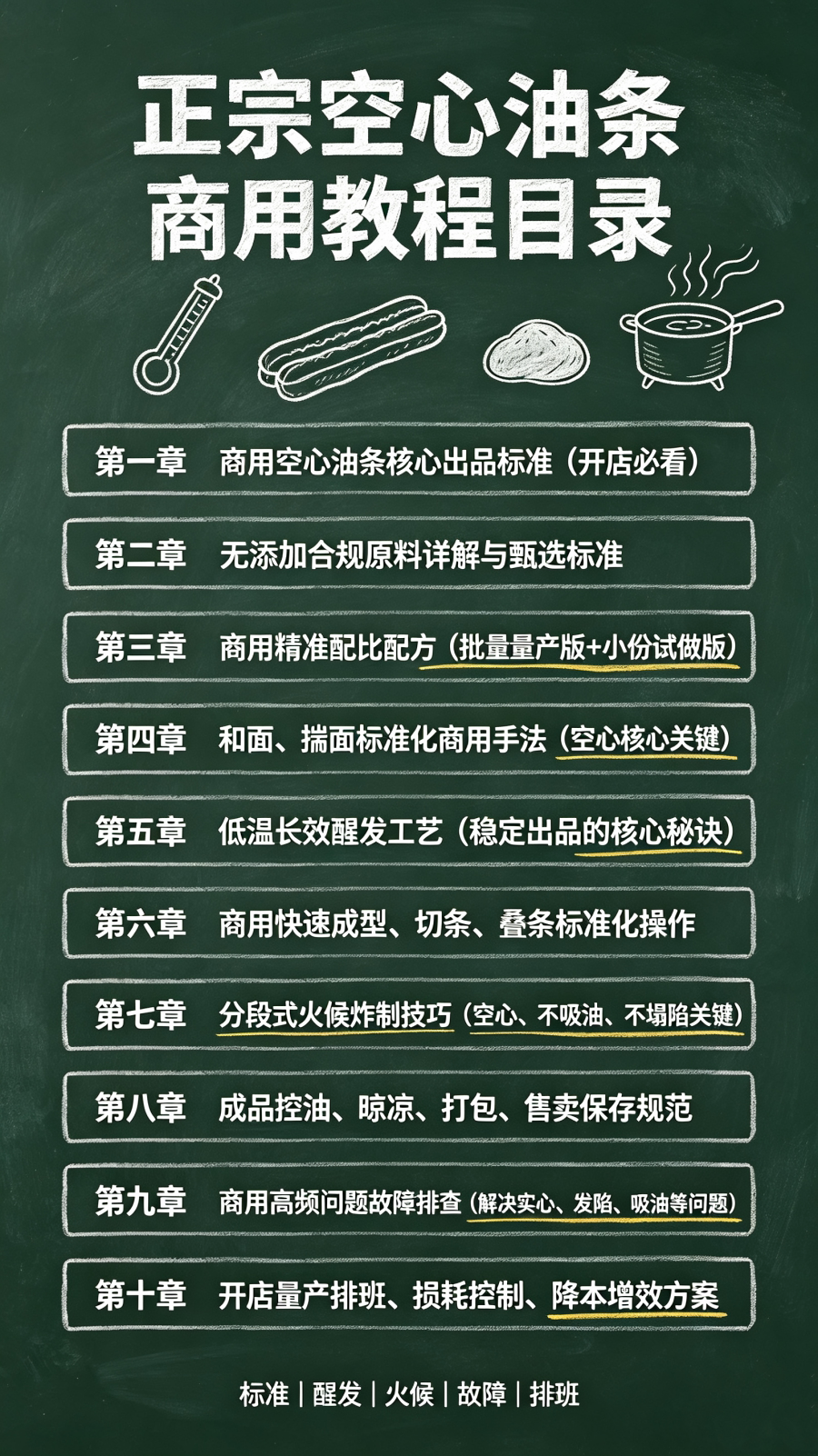图片[2]-L47287正宗空心油条商用教程｜无添加配方 炸制火候技巧全公开-简创库网