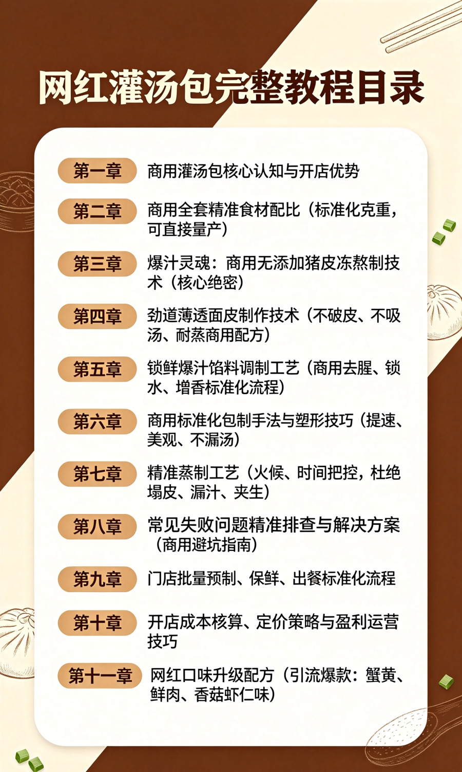 图片[2]-L47284网红灌汤包完整教程｜一口爆汁秘诀 开店盈利实用技术-简创库网