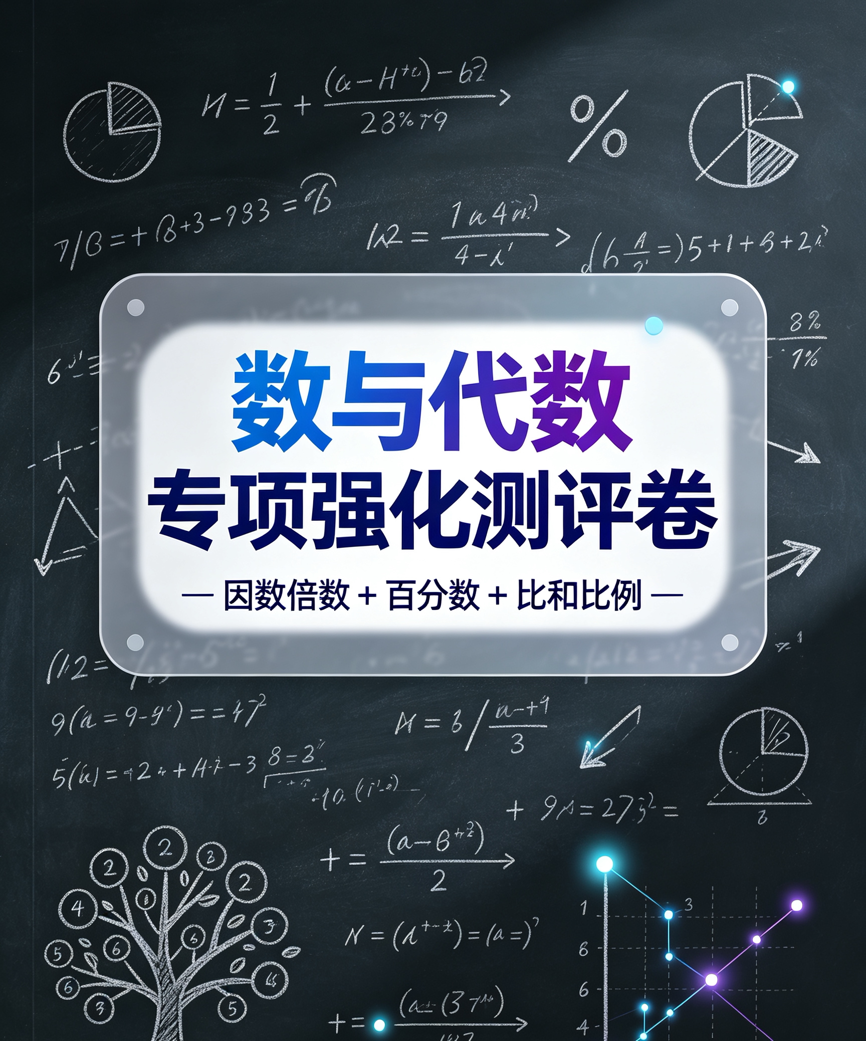 K67767数与代数专项强化测评卷（因数倍数 + 百分数 + 比和比例）-简创库网