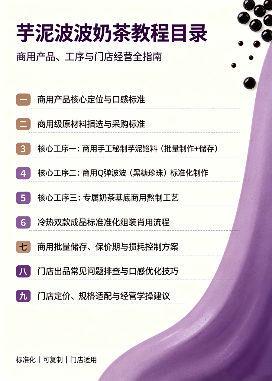 图片[2]-L85958芋泥波波奶茶｜手工馅料制作 全套流程商用技术分享-简创库网