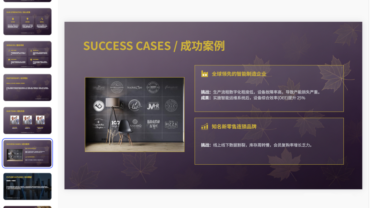 图片[3]-A4115简约轻奢企业介绍PPT模板 品牌宣传通用商务公司简介演示幻灯片-简创库网