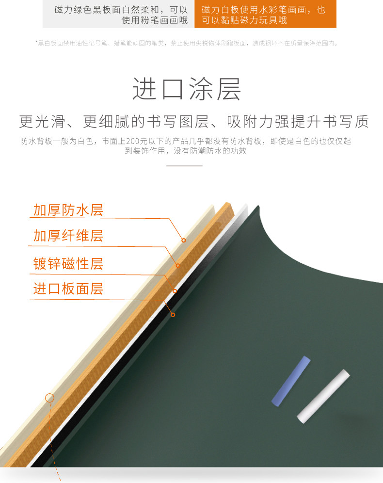 Чертежная доска 双面磁性黑板画架 实木儿童画板 infanton美劳教室教学用具