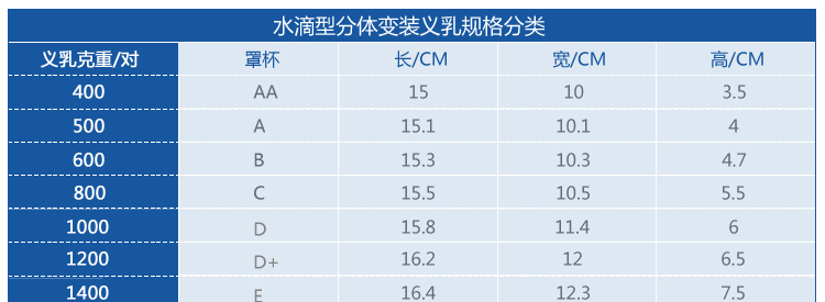 Pads pour soutien-gorge BT - Ref 815069 Image 20
