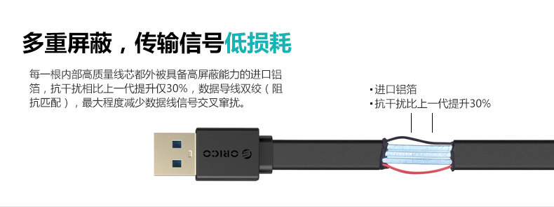 Câble extension USB - Ref 436405 Image 9