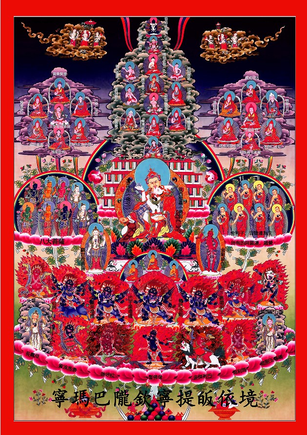 Tie-edge with Buddha number Lin Division Ning Marbalon Chinnenti converted to Yland Tangka Hung Painting Portrait Photo-Photographic Paper bifacial plastic packaging