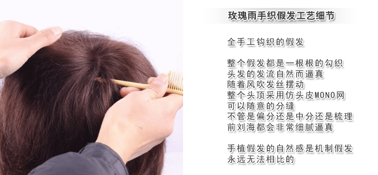 Tête mannequin - Ref 281260 Image 12