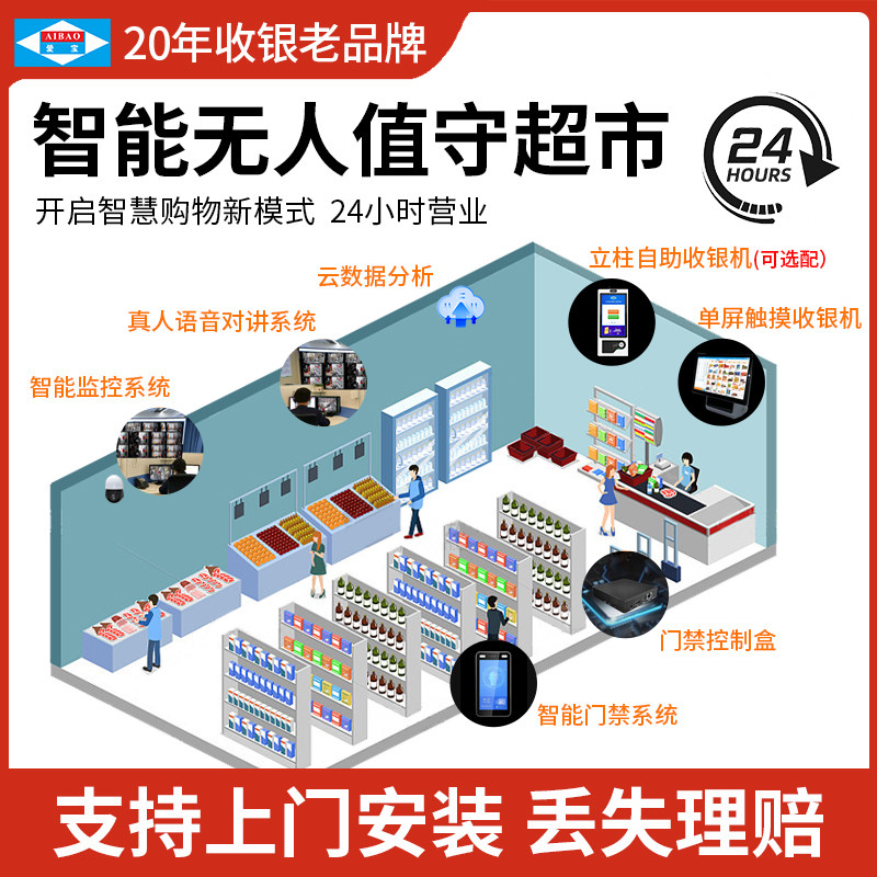 Aibao Unmanned Supermarket Cashier Convenience Store Equipment Unattended System Unmanned Supermarket Self-Collection Silver System 24 Hours Self-service Shopping Sweep Code Cashier's Full Smart Store Vending-Taobao