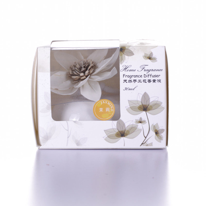 ����õ���޻���޹����