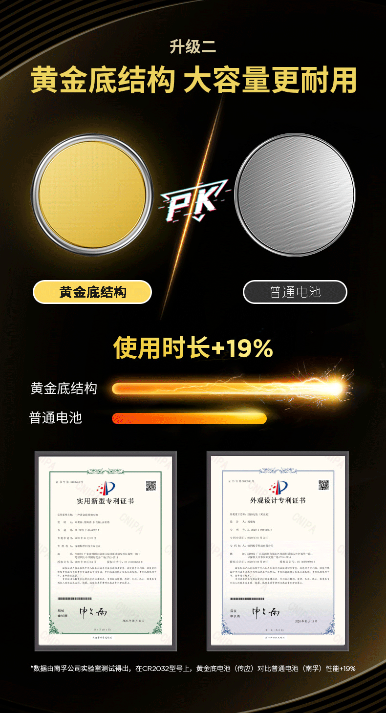 ZCGYLP 传应 纽扣电池 CR2032 5粒 图3