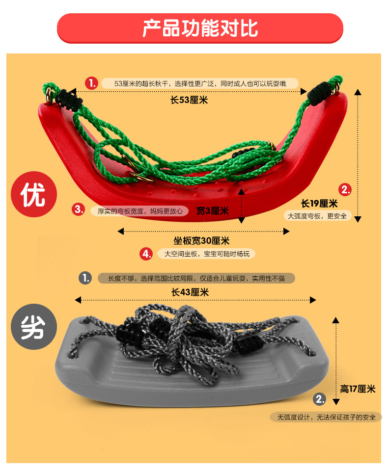 Подробная сравнение Copy.jpg
