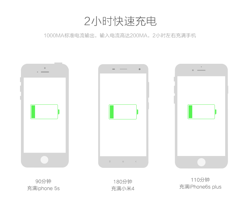 chargeur - Ref 1302112 Image 7