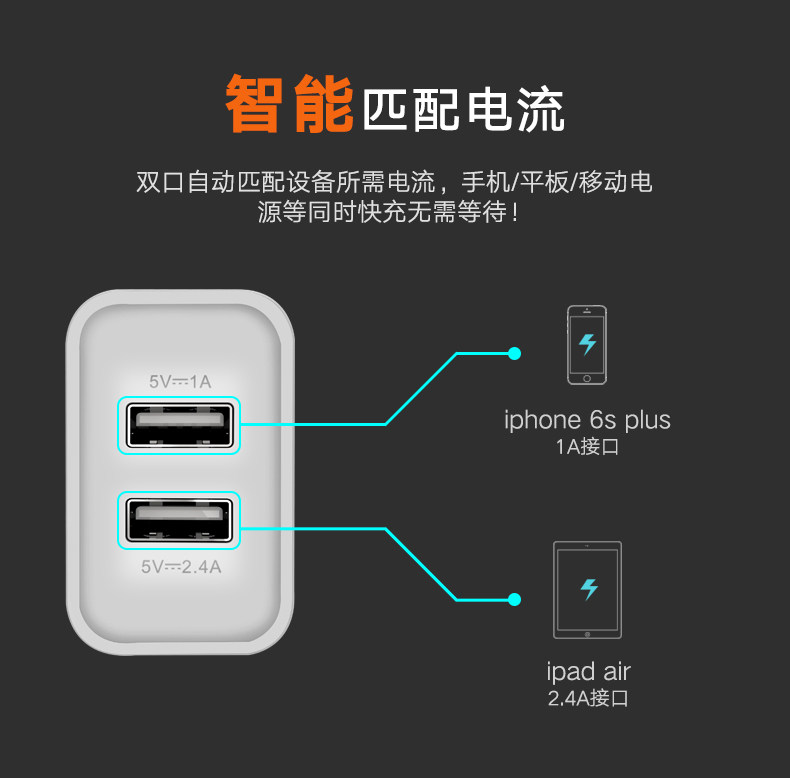 chargeur - Ref 1298762 Image 9