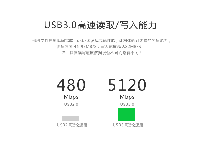 Hub USB - Ref 372716 Image 16
