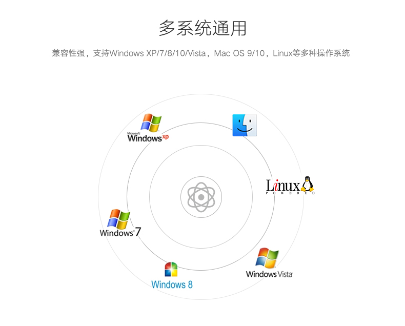 Hub USB - Ref 372721 Image 13