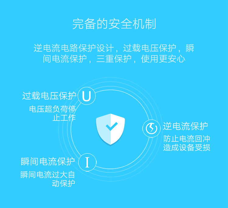 Màu xanh lá cây usb ổ Kỳ miễn phí máy tính để bàn máy tính xách tay bên ngoài card âm thanh tai nghe hifi bên ngoài với tốc độ cao splitter chuyển đổi HUB3.0 kéo Bốn mở rộng - USB Aaccessories quạt mini cầm tay
