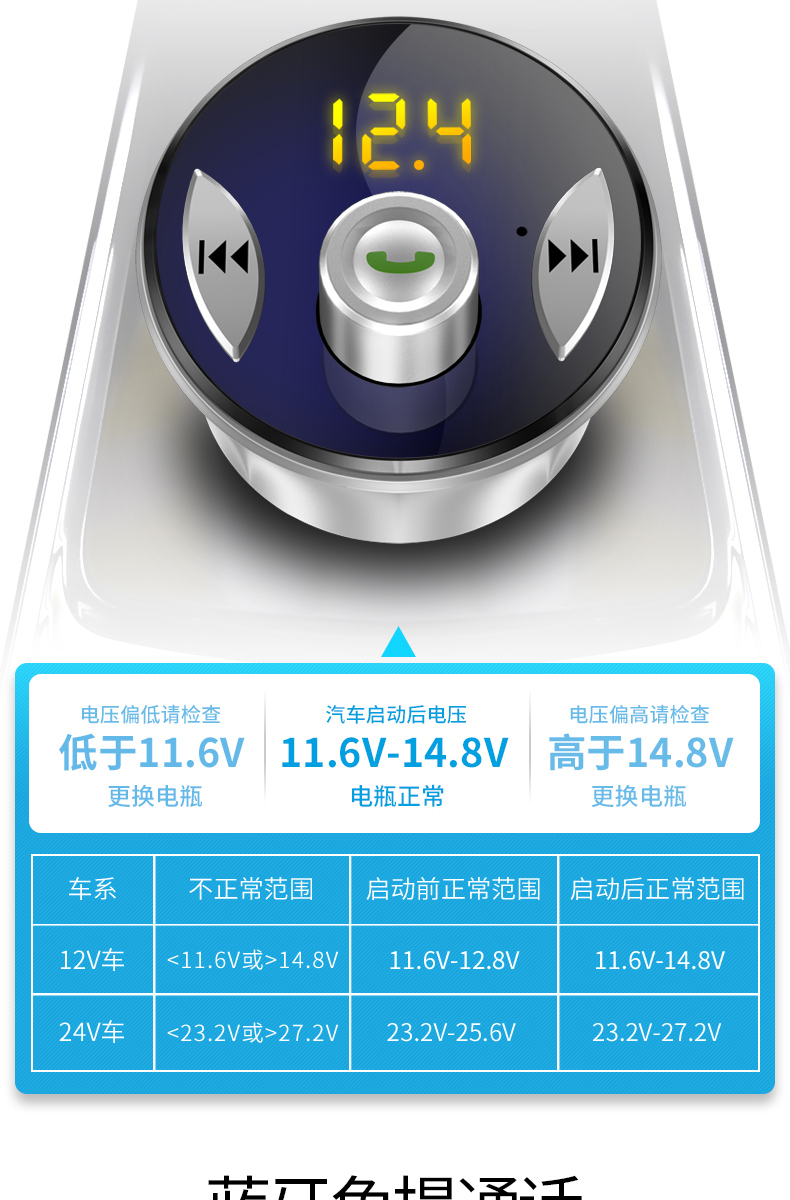 Newman xe MP3 máy nghe nhạc đa chức năng Bluetooth thu nhạc U đĩa xe thuốc lá nhẹ hơn sạc xe hơi - Trình phát TV thông minh máy phát wifi 4g