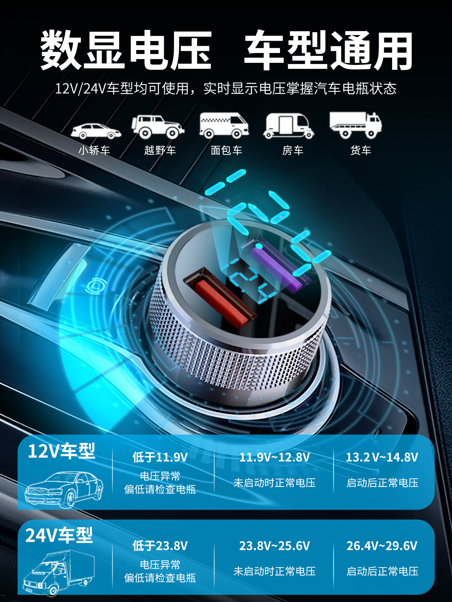 Newman Car Charger Super Fast Charging Dual Cigarette Lighter Adapter for Car Use, Fast Mobile Phone Car Charger