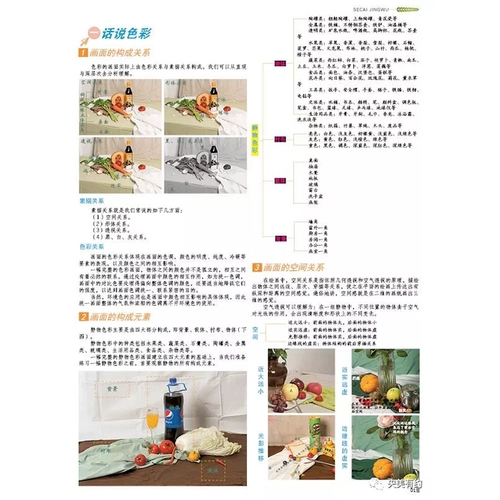 Основы искусства Цвет натюрморта 2018 Центральная академия изящных искусств назначила встречу с Чжан Гочэном для составления единой комбинации основ цвета гуаши, небольшой цветной рукописи, тоновой фотографии, шаблона копии картины, эскизов, самообучения для начинающих, книги по подлинному художественному рисованию.