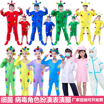 Childrens performance clothing Bacterial virus role playing parent-child performance clothing Childrens doctor nurse protective clothing isolation clothing