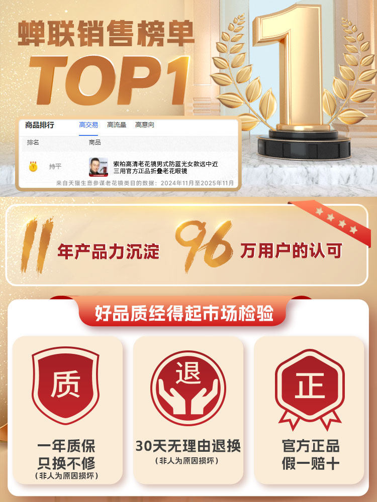 Sobo High-Definition Reading Glasses for Men, Anti-Blue Light, Women's Model, Three-In-One for Distance, Medium and Near Vision, Official Brand, Foldable Reading Glasses